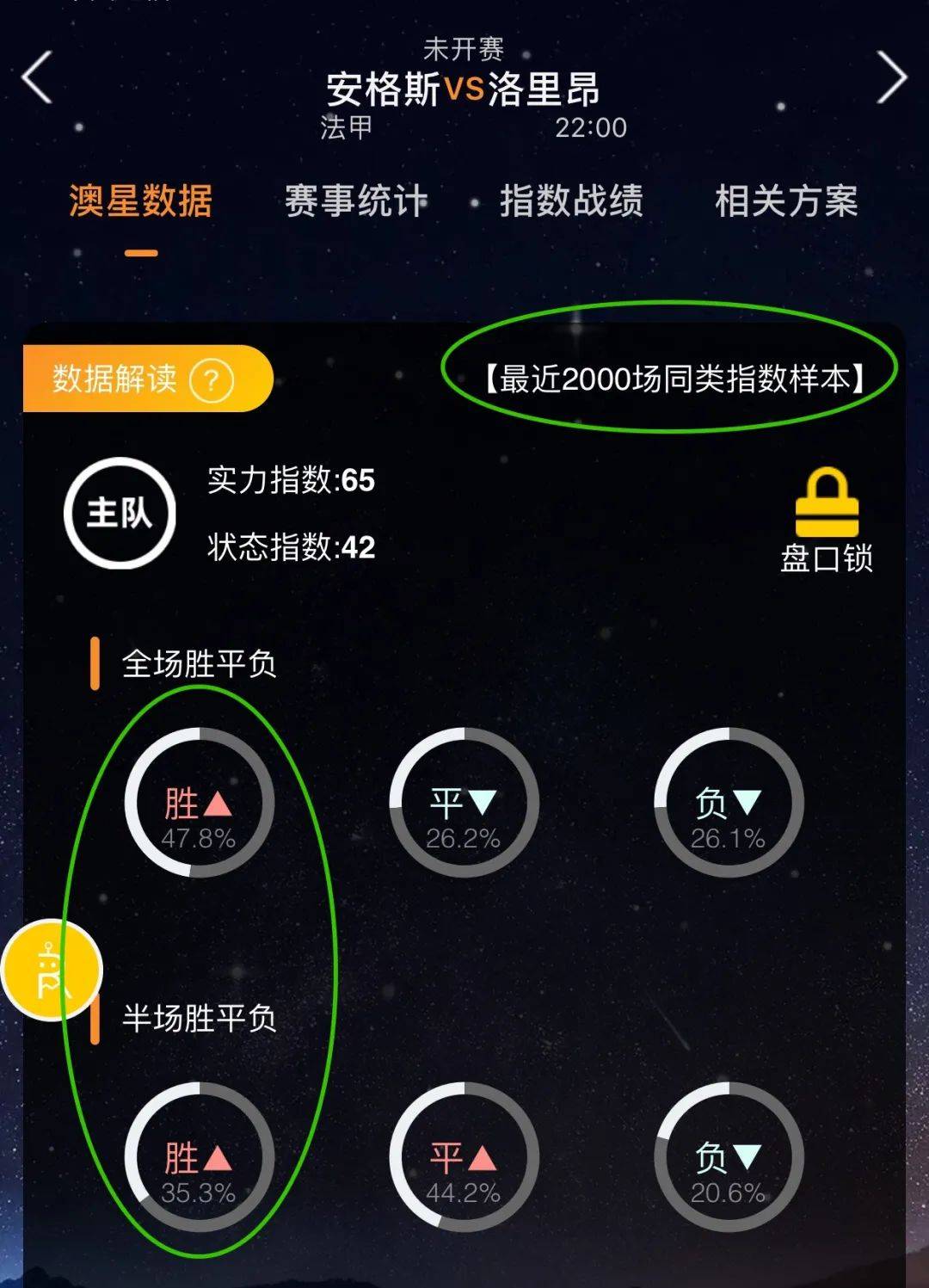 的支持者